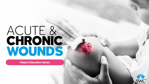 Defining Acute & Chronic Wounds